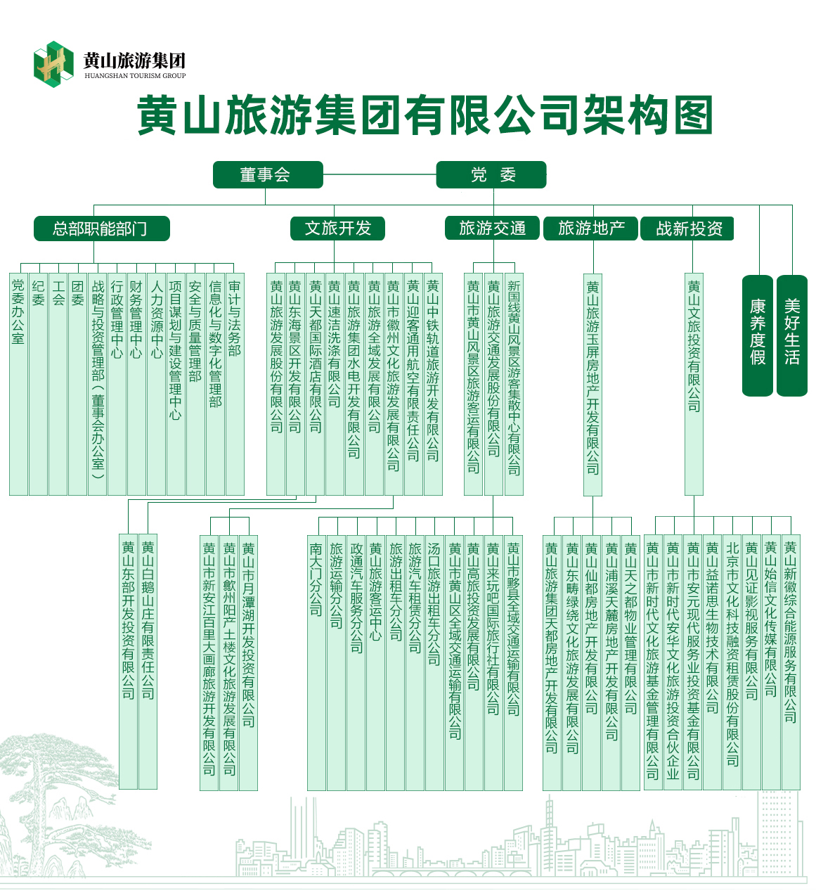 9888拉斯维加斯(股份)有限公司-官方网站